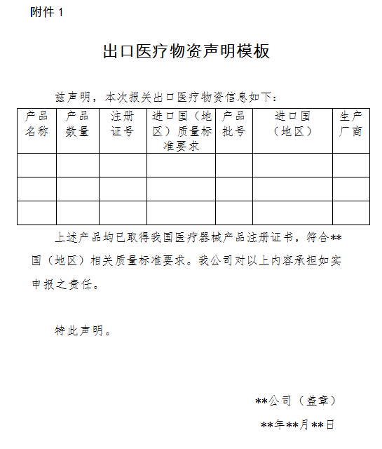 紅外體溫計出口詳解