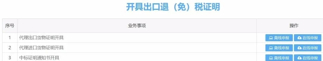 出口退稅企業(yè)辦稅指引（五） 證明申請指引